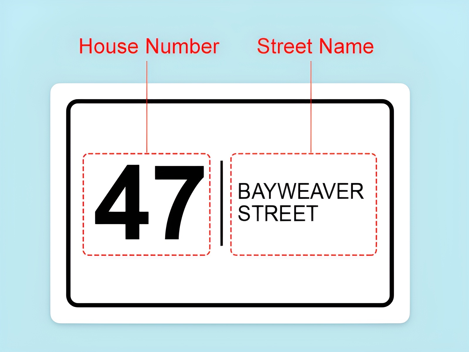 Customized Wheelie Bin Sticker - Outdoor Furniture Waterproof 评论和价格
