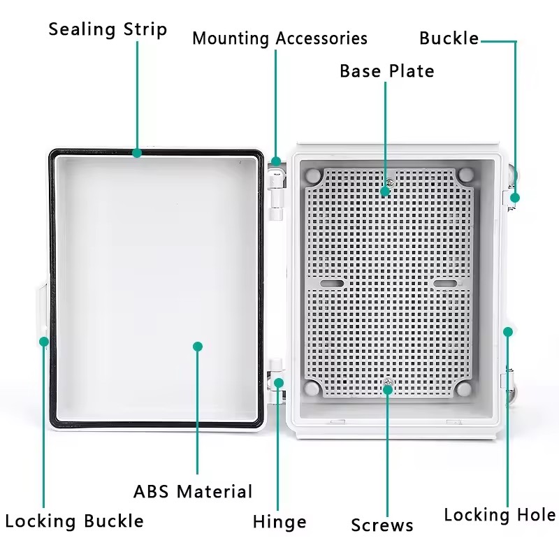 IP66 Electrical Plastic Enclos - Outdoor Furniture Outlet 评论和价格