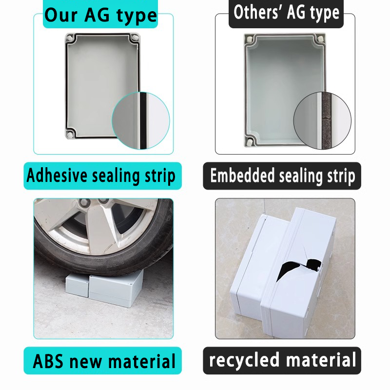 IP67 Grey/Clear Cover Outdoor  - Outdoor Furniture Outlet 评论和价格
